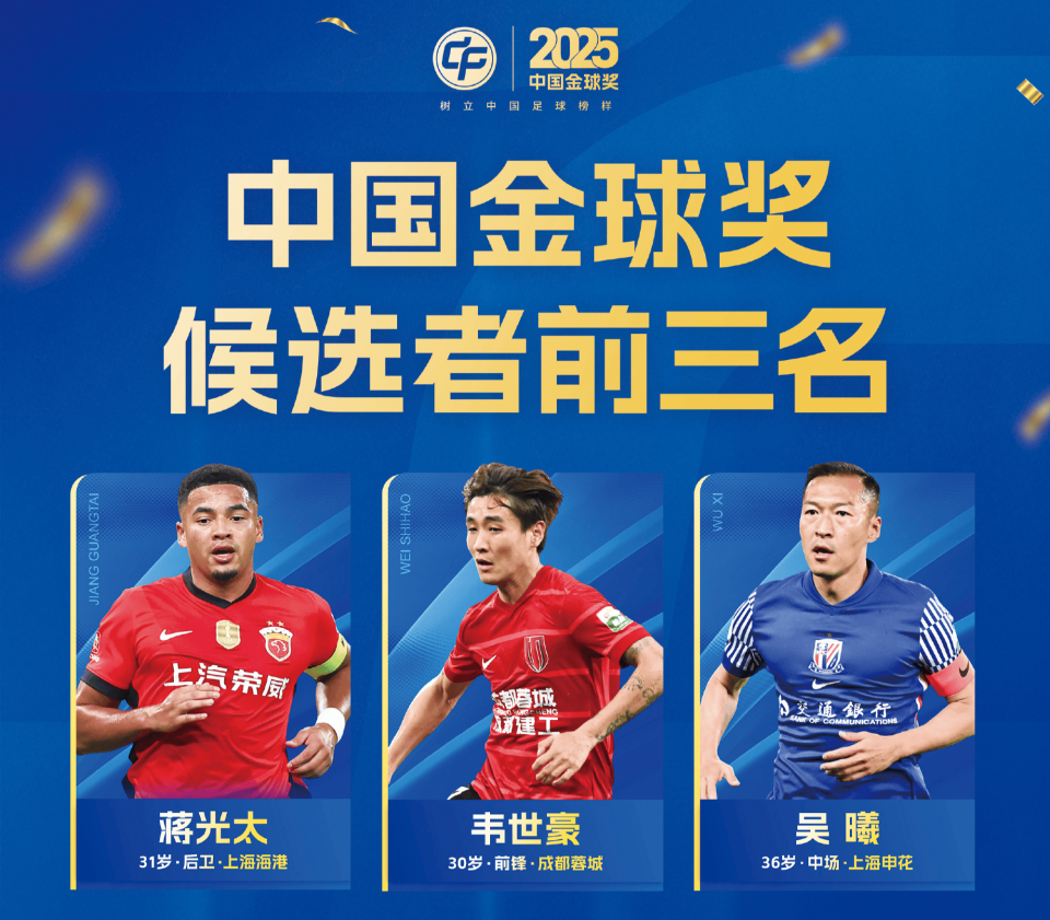 奇异果体育app-中国金球奖前3公布 王钰栋争金童 李昊无缘金手套 邵佳一角逐金帅