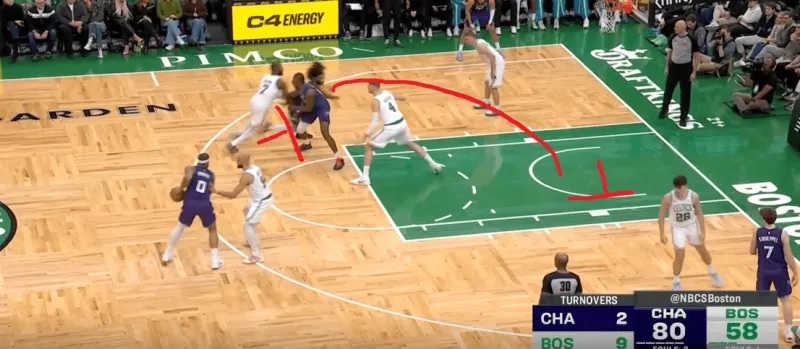 奇异果体育app-克尼普尔VS凯尔特人:多变有无球战术发起,高效贡献20分