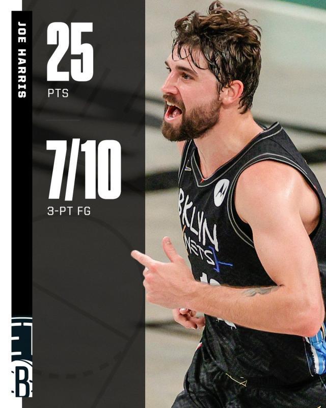 芒果体育官方网址-7记三分掀篮网进攻狂潮 第四巨头令绿军无力招架