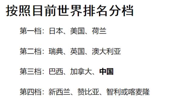 芒果体育官方网址-奥运女足分组抽签前瞻:美国荷兰 中国女足选哪个？