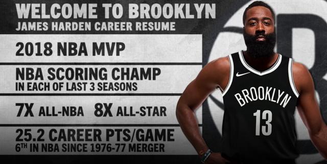 芒果体育官网首页-哈登首秀三双创造历史 篮网末节发力险胜魔术